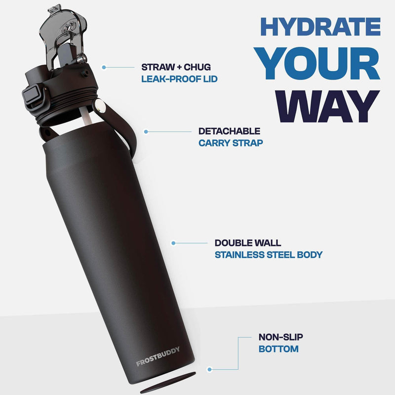 Bottle 32oz Iowa State Cyclones Skin + Bundle